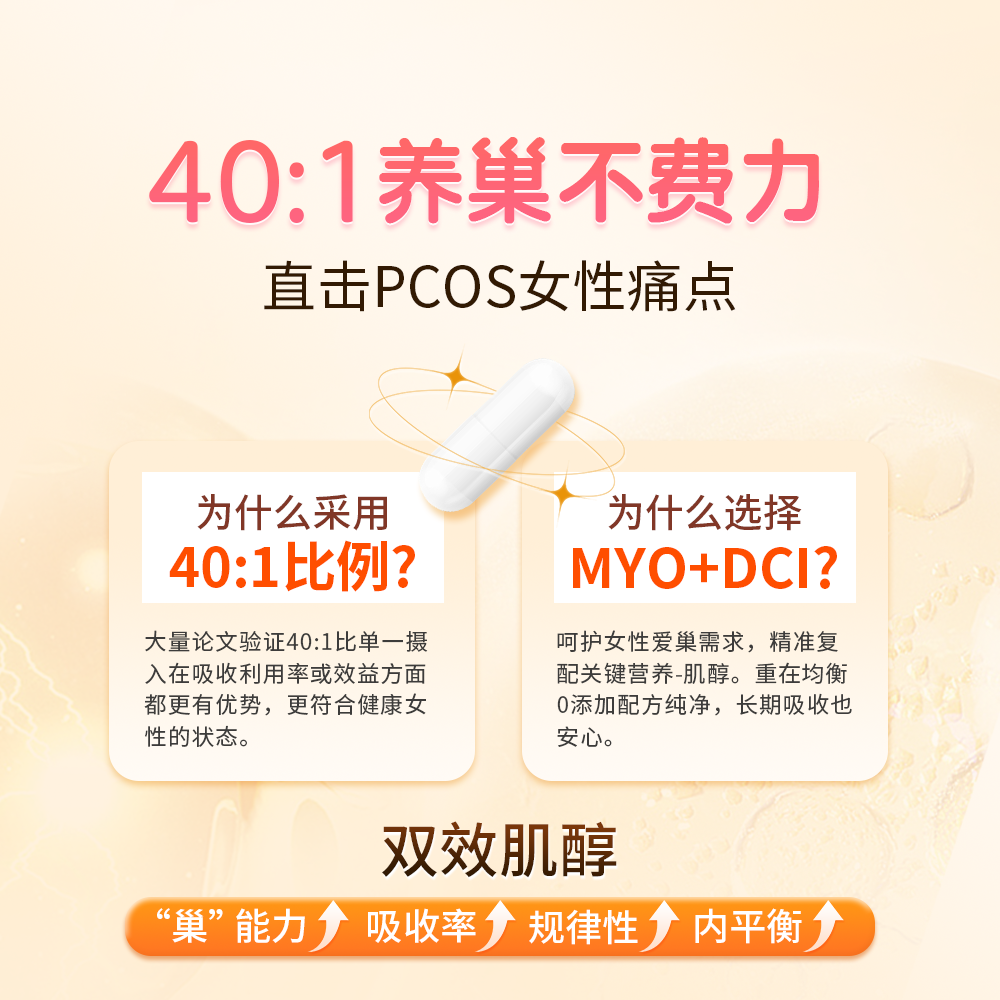 【自营】爱希儿肌醇混合dci手性肌醇myo肌醇维生素B8黄金40:1胶囊 - 图1