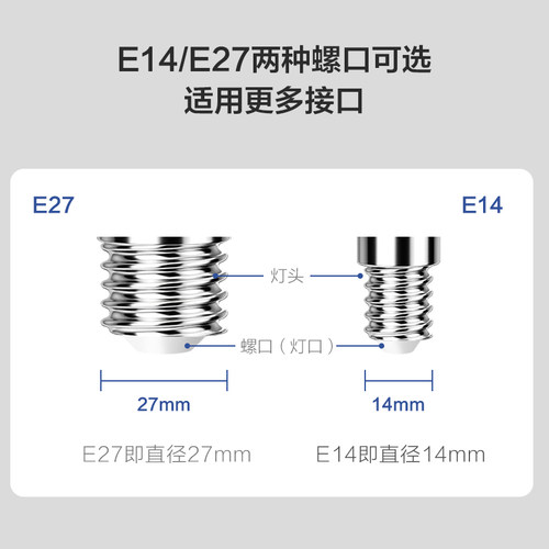 欧普led灯泡高显色节能家用商用大功率光源超亮E27球泡E14螺口3只 - 图2