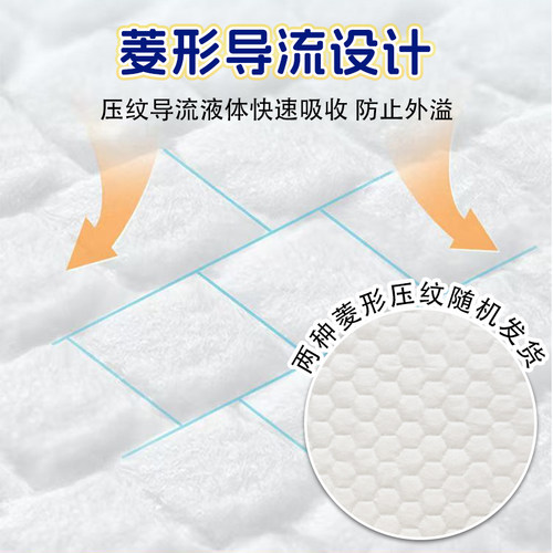 加厚成人一次性隔尿垫老年人用大尺寸护理垫60x90尿垫老人超大 - 图1