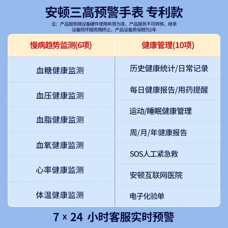 安顿健康预警手表4A三高无创高精度手表血压血脂手表趋势监测血糖 - 图2