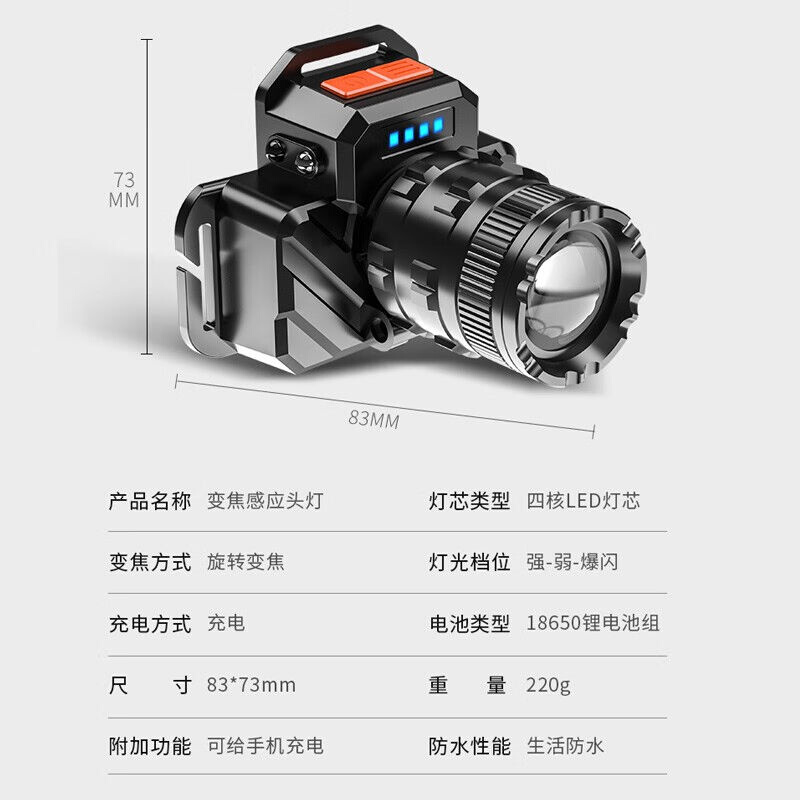 新款探路蜂（EWPLIREWASP）强光充电感应头灯黑色四核双开关（感 - 图0