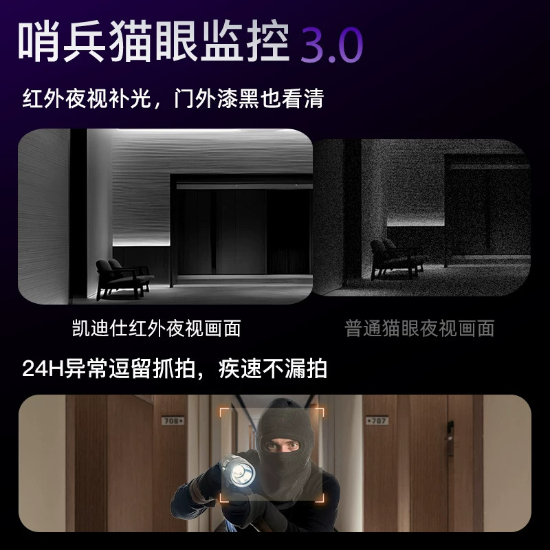图3