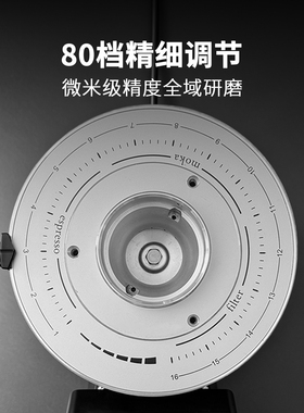 谷摩令磨豆机74大平刀