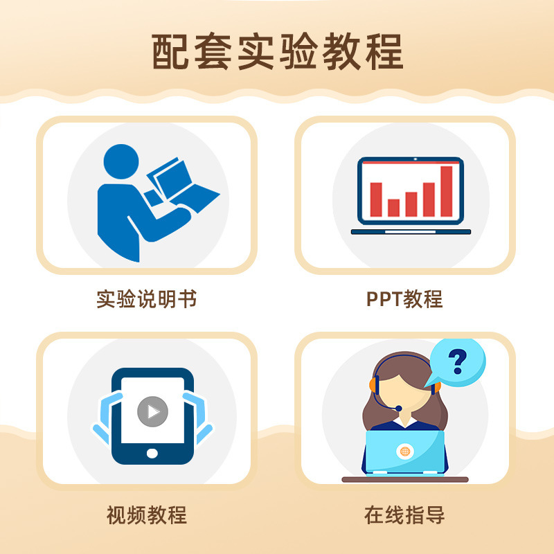 科技小制作手工发明儿童学生实验材料创意教具显微镜diy组装模型 - 图2