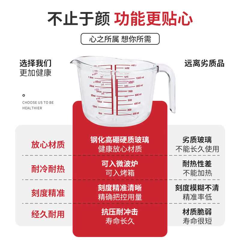 糖村玻璃量杯带刻度加厚耐高温毫升计量水杯热牛奶家用烘焙玻璃杯-图1