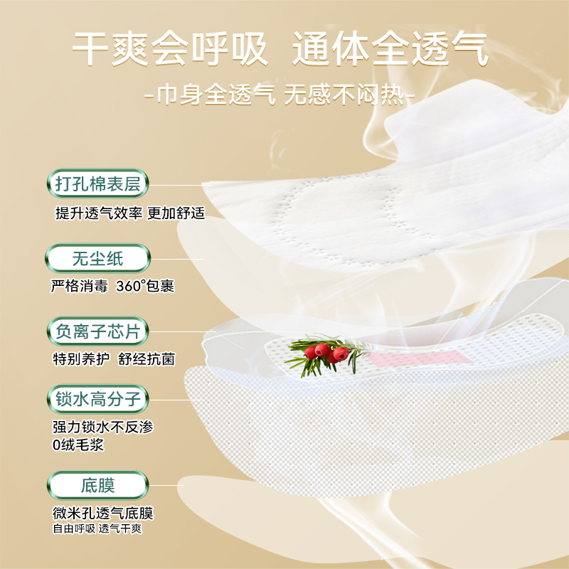 白色森林运动女神卫生巾日用夜用红豆杉芯片姨妈巾官方旗舰店正品