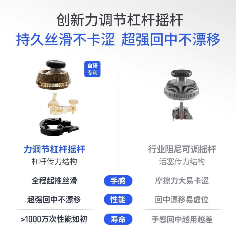 飞智黑武士5pro/4pro游戏手柄全无线蓝牙pc手柄xbox电脑手柄nspro任天堂switch我的世界steam原神黑神话悟空 - 图2