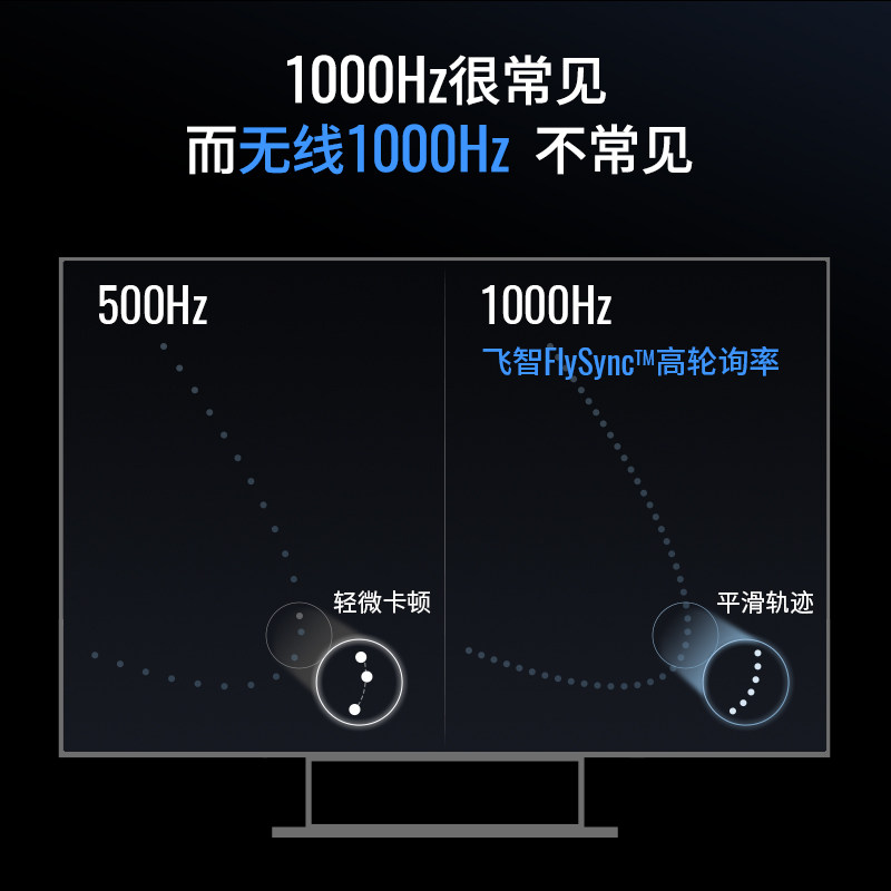 原神钥匙扣飞智黑武士4pro竞技精英手柄switch手柄无线手柄pc电脑版游戏手柄蓝牙steam手柄xbox手柄绝区零原神巅峰极速