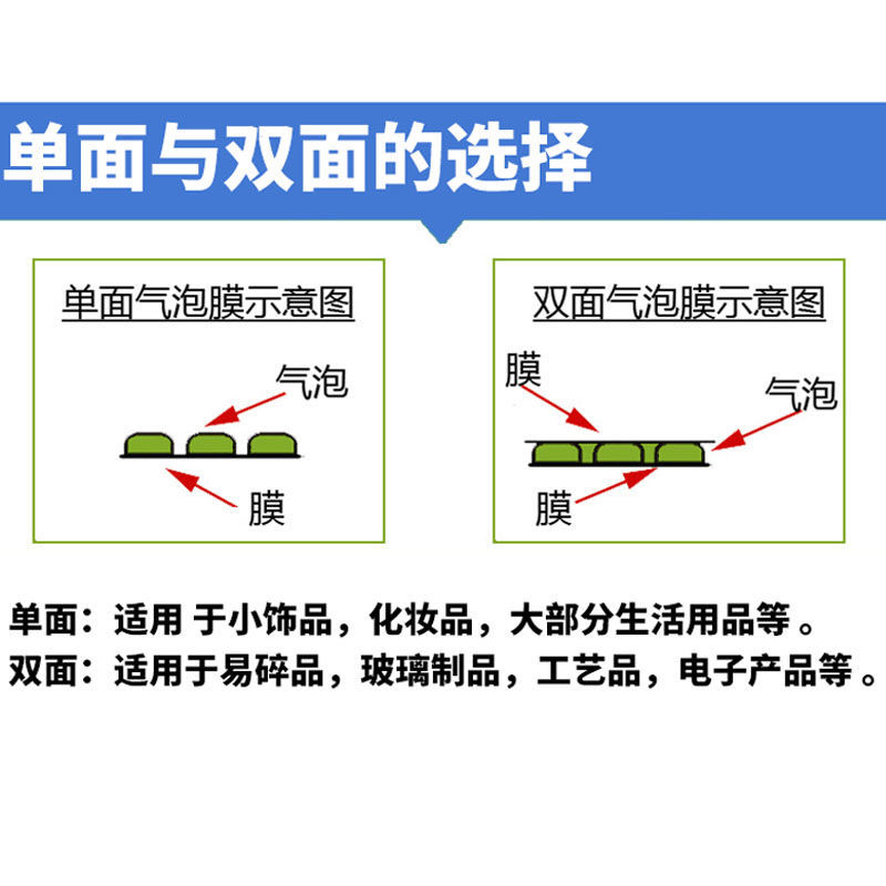 30 50cm加厚泡泡纸气泡膜垫卷装包装纸防震袋子打包快递泡沫塑料 - 图1