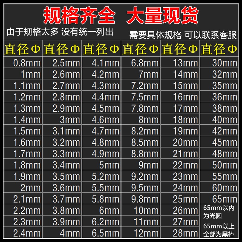 不锈钢圆棒3mm/3.1/3.2/3.3/3.4~3.9mm实心棒光圆 304不锈钢直条 - 图0