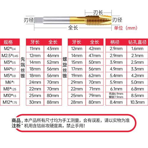 螺旋镀钛丝锥不锈钢专用M3M4M5M6M8M10M12先端机用丝锥丝攻丝钻头 - 图0