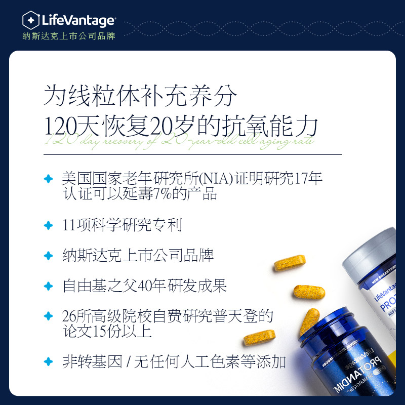 美国Protandim普天登Nrf2+Nrf1组合抗自由基清除氧化SOD激活正品-图0