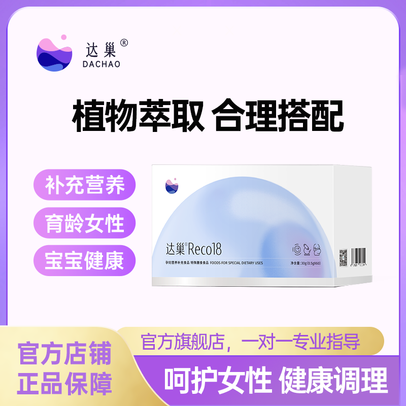 达巢reco18备孕孕妇营养补充进周冲刺AMH改善卵子质量FSH试管高龄 - 图0