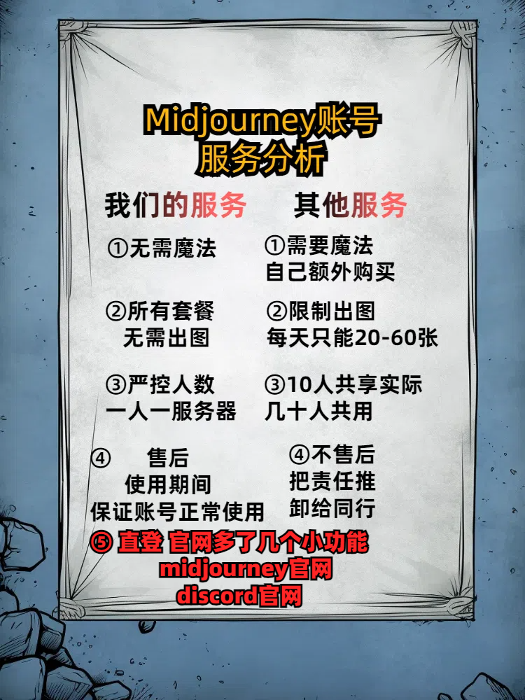 midjourney会员共享无需魔法直登官网精选图片无限出图或代充-图1