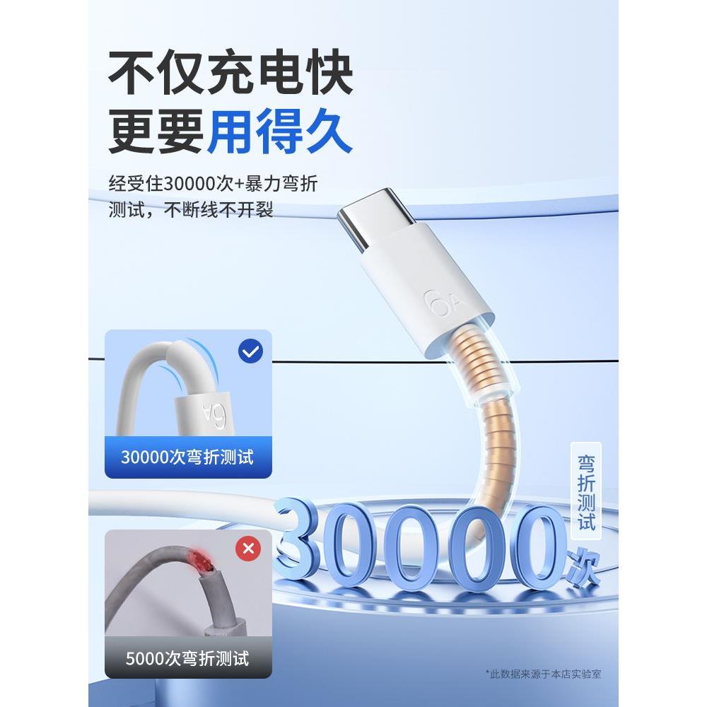 Type-c数据线6A超级快充5Atpyec适用华为荣耀vivo小米p30tapyc充电器线tapyc手机tpc8加长5mate40pro20安卓11 - 图2