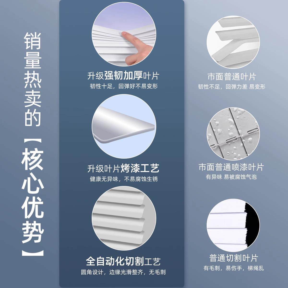 铝合金百叶窗帘化妆室厕所家用卷帘办公室遮光卧室升降免打孔定制,淘宝优惠券,粉丝福利购,淘宝优惠卷