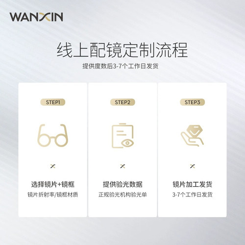 万新近视眼镜超轻半框商务眼镜框男防蓝光眼镜BY2Z - 图1