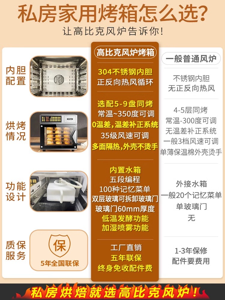 UKOEO 高比克T60S商用风炉电烤箱家用烘焙全自动多功能大型烤箱 - 图0