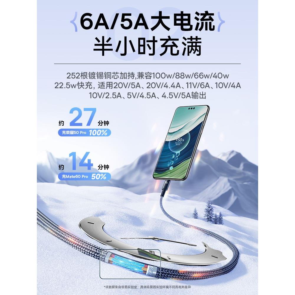 倍思type-c数据线tpyec充电线6A适用华为mate60pro器66w超级快充 - 图1