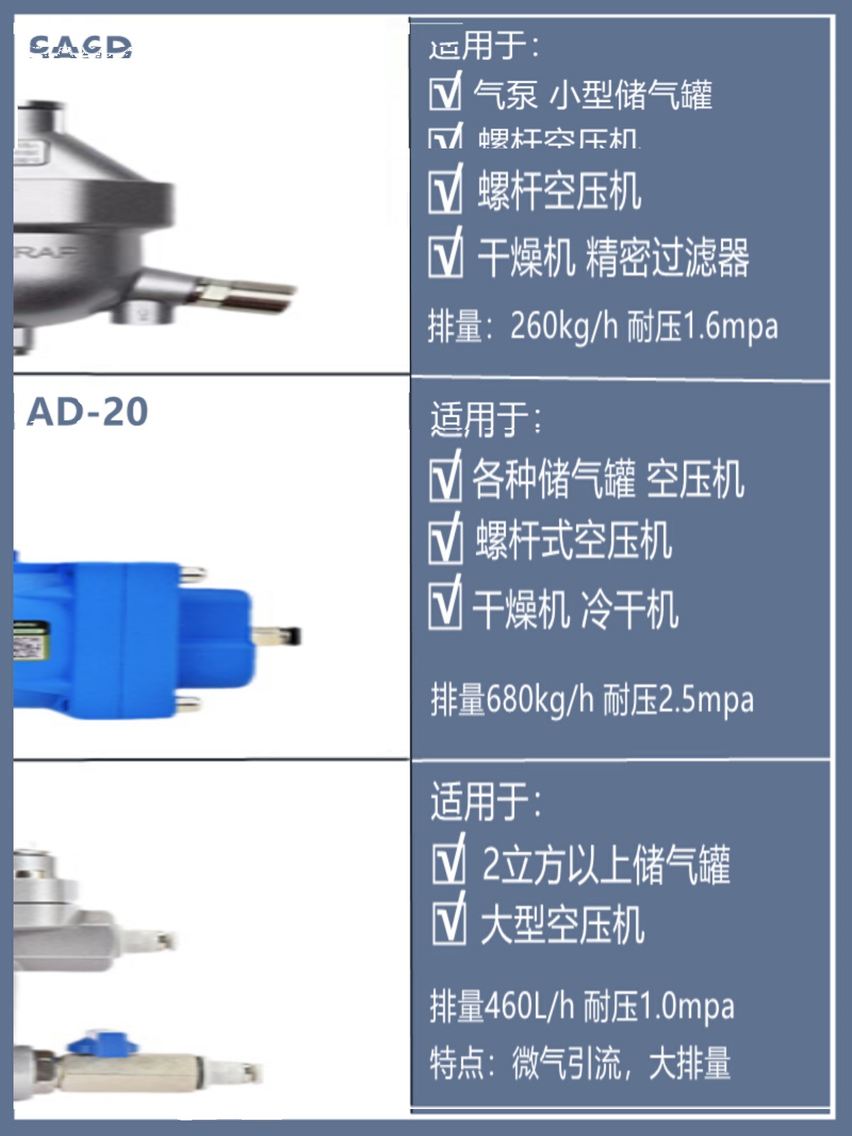 新储气罐自动排水器SA6D空压机气泵排水器防堵放水阀排水阀零气品-图1