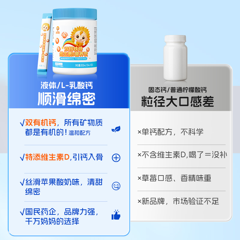 小葵花钙铁锌口服液儿童成长维生素d3柠檬酸钙片液体钙直饮营养包 - 图2