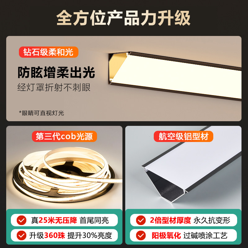 明装发光顶角线条灯槽免吊顶墙角阴角线形灯天花不吊顶石膏线型灯,淘宝优惠券,粉丝福利购,淘宝优惠卷