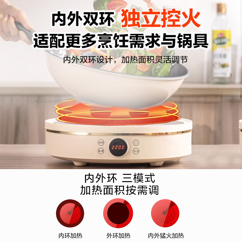 Royalstar grill pan household barbecue smokeless barbecue stove