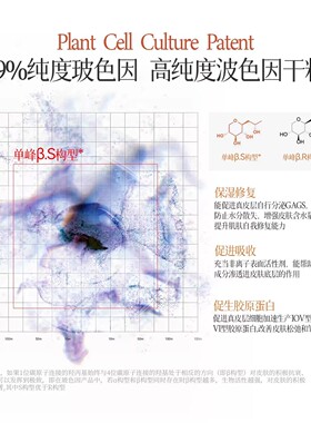 【米奇科宁专属J】法国vasice御龄面霜涂抹面膜套装抗皱抗衰抗老