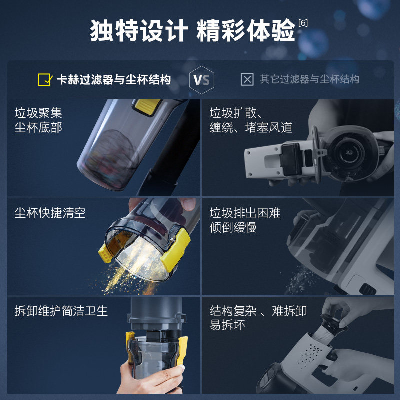 【国补15%】德国卡赫无线吸尘器家用大吸力手持多功能吸尘机VCS5