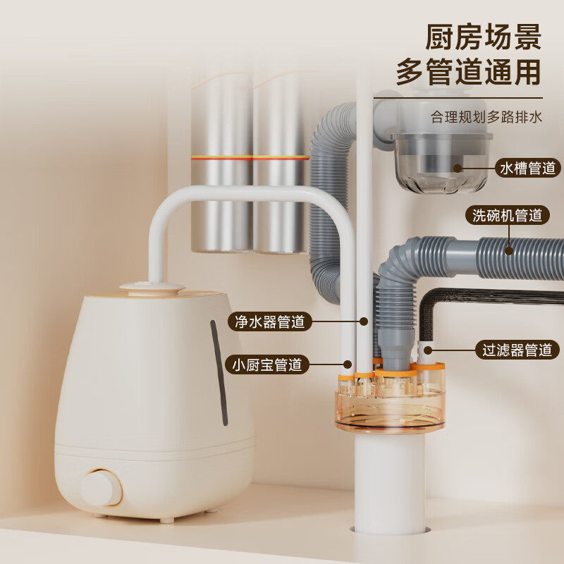 杜邦下水道防臭神器厨房下水三通接头封口器排下水管密封塞堵可视