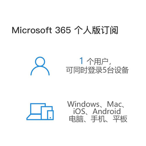 微软office365密钥365家庭版365个人版mac苹果激活账户码2021永久-图3