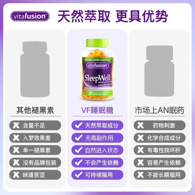 美国Vitafusion SleepWell褪黑素睡眠软糖助眠退黑素60粒倒时差 - 图1