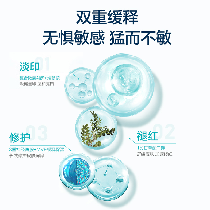 【海外店】CeraVe适乐肤视黄醇清痘焕肤精华 30ml - 图1