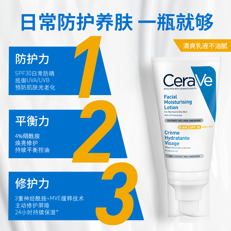 【海外店】CeraVe适乐肤PM乳日间AM乳套组烟酰胺焕亮日间乳液防晒