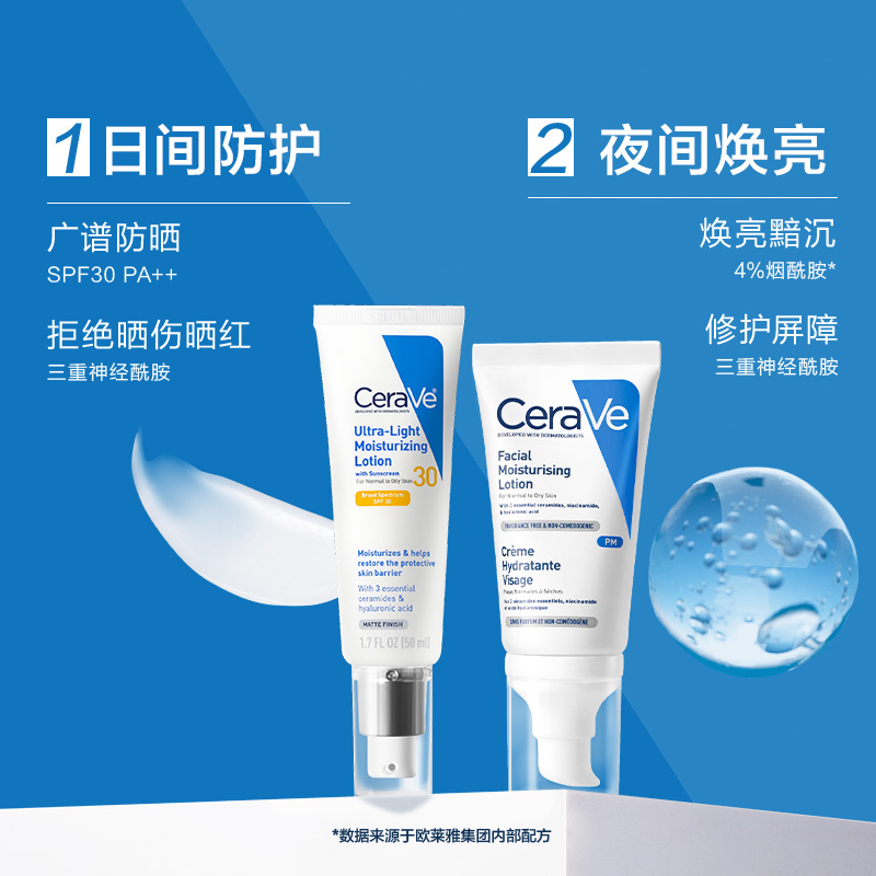 【海外店】适乐肤全勤防晒轻薄全波段防晒PM乳防光老烟酰胺焕亮