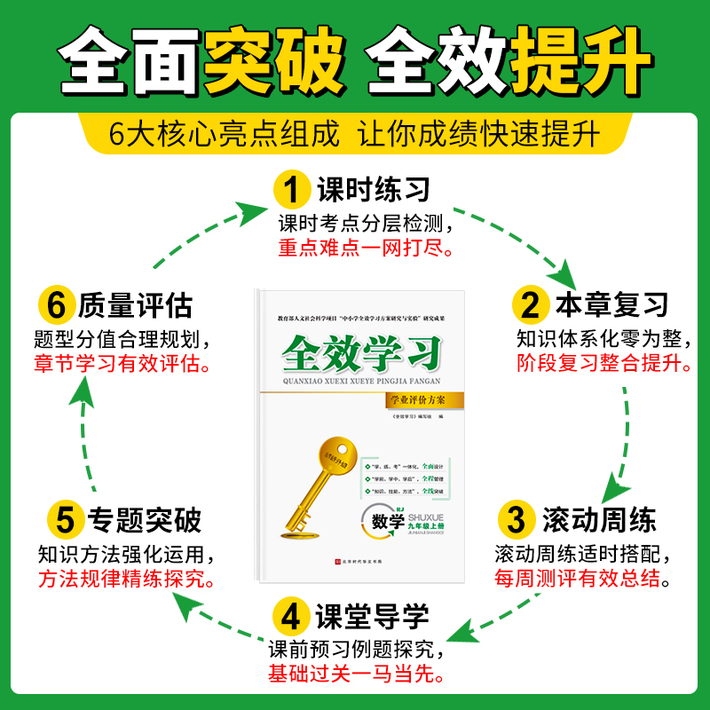 2024新版全效学习七八九年级学业评价方案上册下册英语物理数学化学语文历史地理中考人教版湘教版同步练习册试卷核心教育突破专题 - 图1