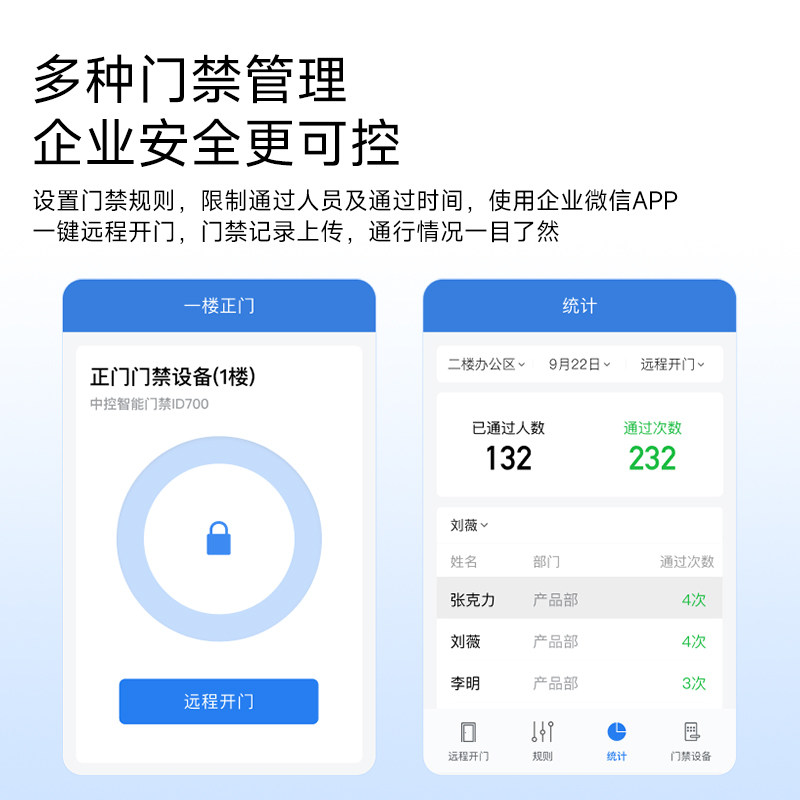 【门禁合集】企业微信海康威视人脸识别门禁系统一体机控制器员工上班得力刷脸指纹签到考勤打卡玻璃门磁力锁