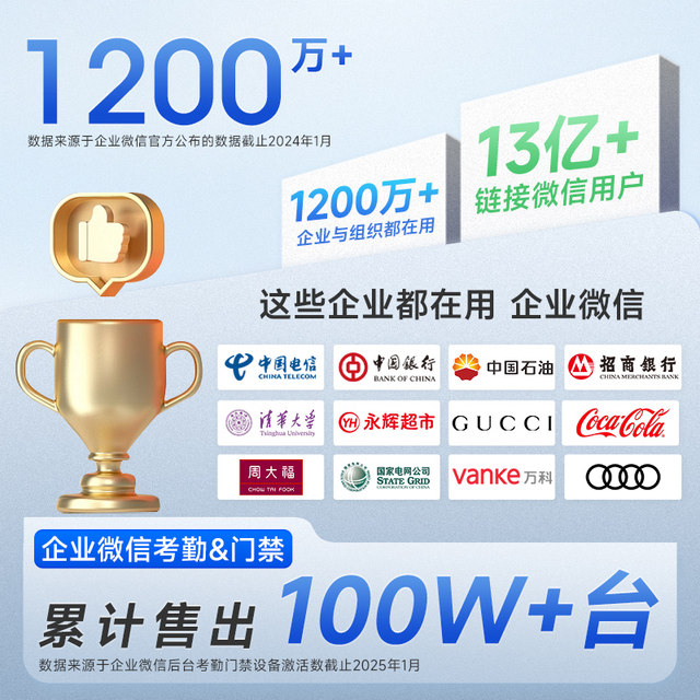 Face fingerprint attendance machine