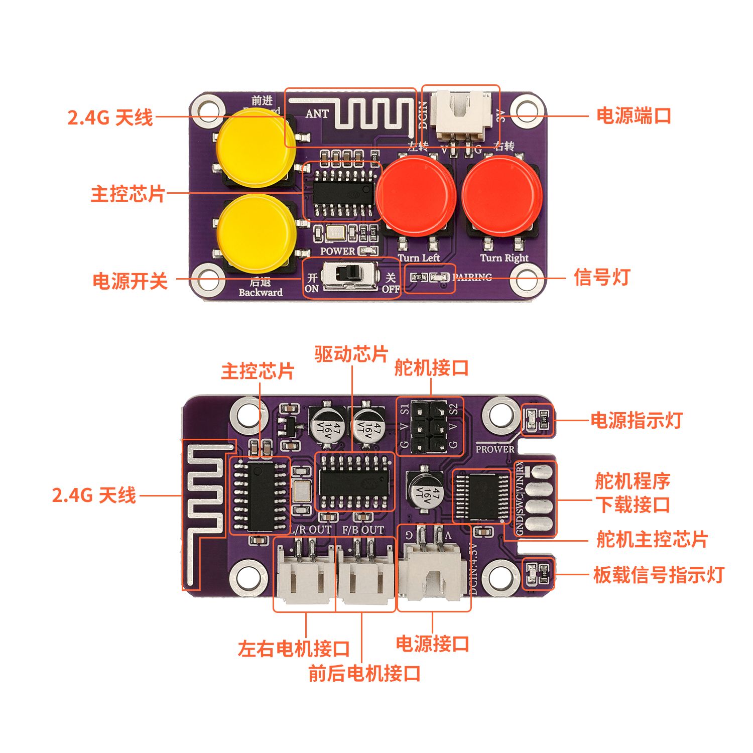 2.4G玩具车遥控板四4通道8通道DIY小制作舵机遥控模块电路板配件 - 图1