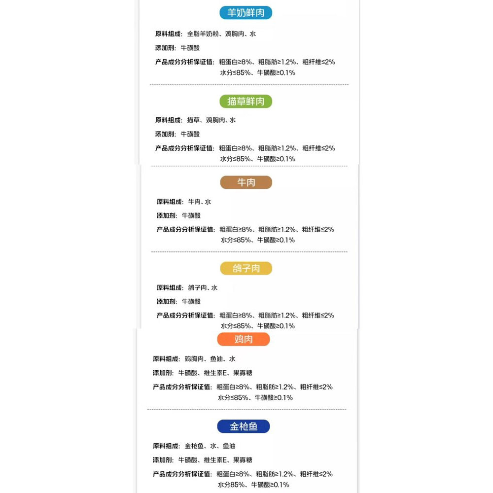 宠咚咚猫条零食100支整箱猫罐头官方正品猫咪专用发腮鱼油猫零食,淘宝优惠券,粉丝福利购,淘宝优惠卷