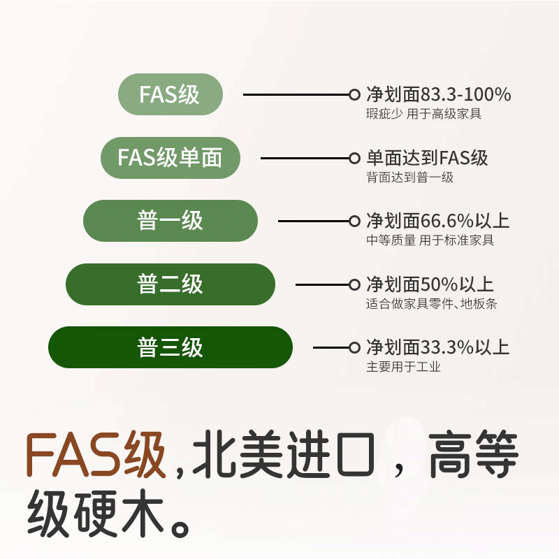 【纯眠_茶几猫窝】四季通用实木家具人宠物卧室猫别墅边几猫爬架,淘宝优惠券,粉丝福利购,淘宝优惠卷