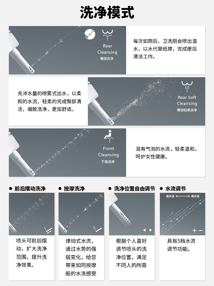 TOTO连体马桶CW988REB全包型家用节水超漩坐便器日本抽水陶瓷马桶 - 图2