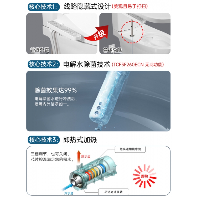 TOTO智能马桶CW188SEB+TCF3M460/4E360即热式遥控除菌卫洗丽套餐 - 图2