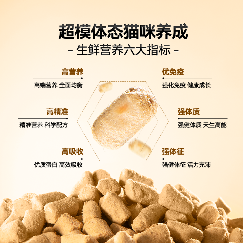 【天猫U先】传奇精灵美毛益肠胃主食冻干生骨肉试吃装全价猫粮
