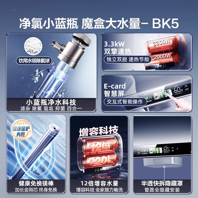 Haier/海尔 EC6003HD-BK5KAU1电热水器 - 图1