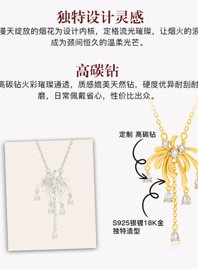 MITHAOL烟花项链女款2026新款爆款高级感轻奢小众锁骨链女银饰品