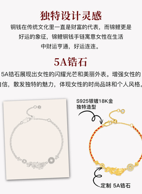 MITHAOL锦鲤铜钱手链轻奢小众精致高级感本命年红绳女款2025新款