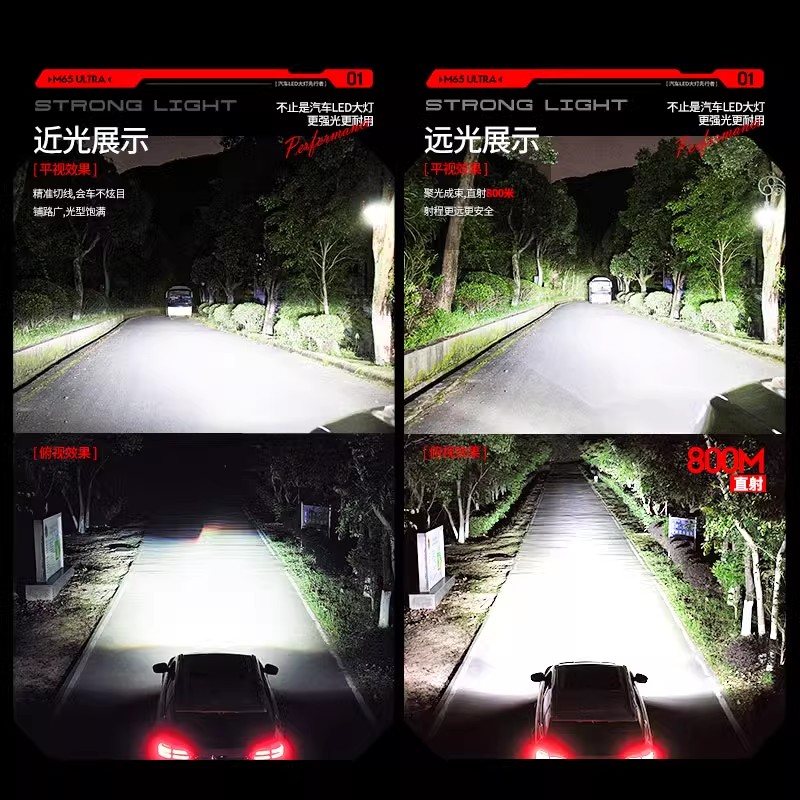 Jute car LED headlights with limited time price