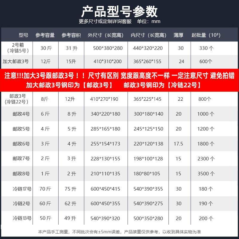 泡沫箱3567 4号李子快递专用水果保温箱大号冷藏种菜四川泡沫盒子,淘宝优惠券,粉丝福利购,淘宝优惠卷