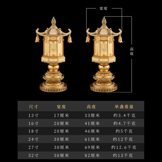 Nuevo modelo extremadamente rápido para lámpara Buddha G. Lámpara de loto frente a Buda. Salón del templo. Lámpara cambiante. Entrada al pasillo. Lámpara familiar de hadas. Dios de la riqueza. Manera afortunada.